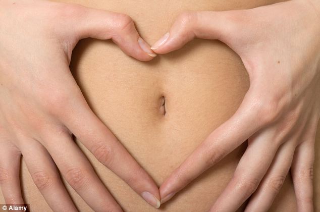 Belly Image pic (634x420)